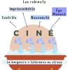 La baignoire du stress