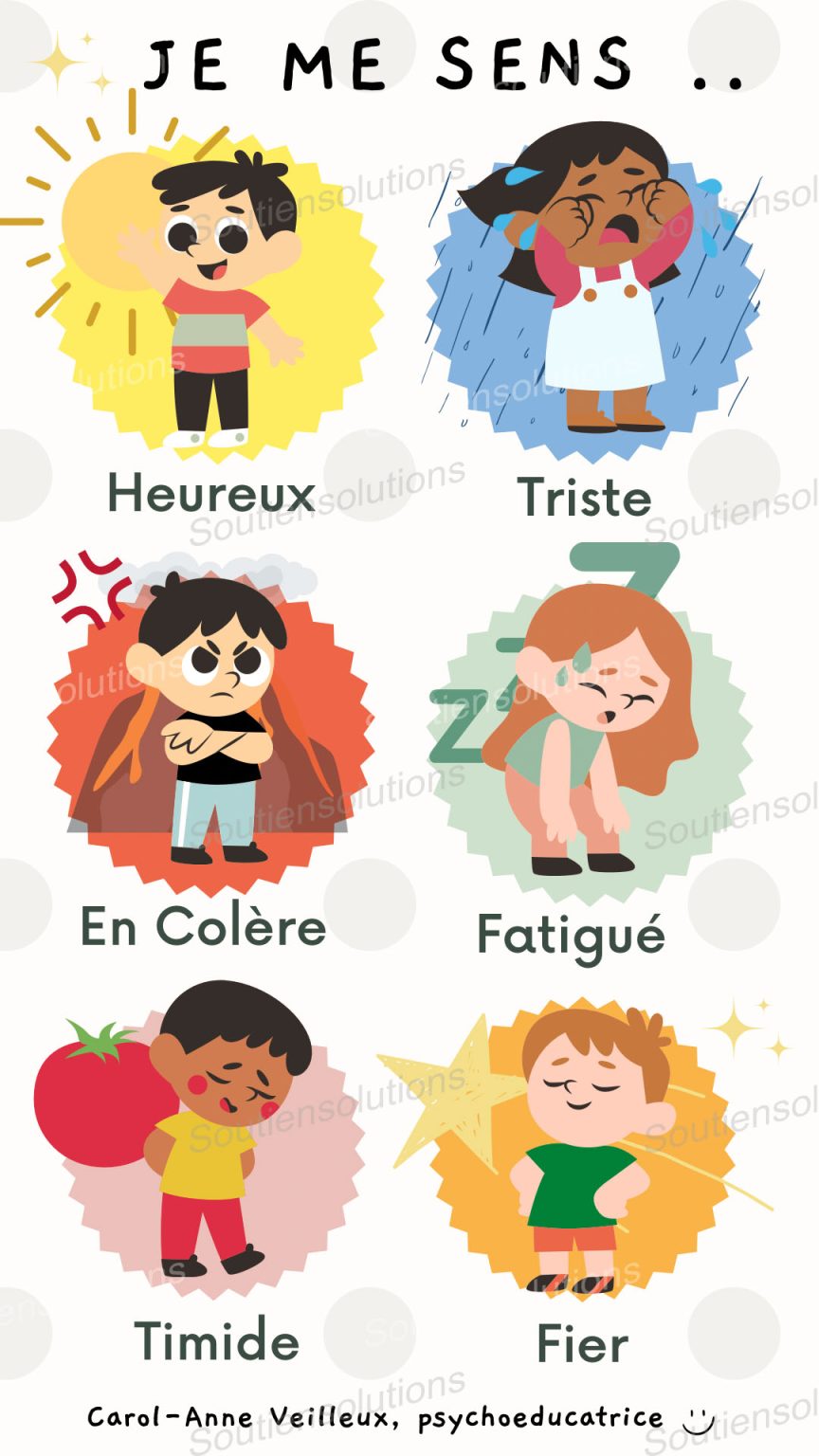 Jeu de Découpage d
