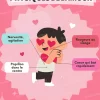 Symptômes physiques de l'amour - Image 2