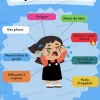 symptomes-physique-de-la-tristesse-min_1
