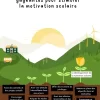 Les-stratégies-gagnantes-pour-stimuler-la-motivation-scolaire-Soutiensolutions
