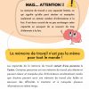 La mémoire de travail – Image 3