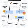 Raisons des commentaires négatifs sur les réseaux sociaux