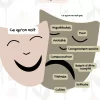 Le masque social