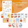 Les manifestations physiques des émotions