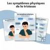 Symptômes-physiques-de-la-tristesse-Ado-Soutiensolutions