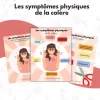 Symptômes physiques de la colère - F - Soutiensolutions
