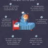 Les peurs chez les enfants - Soutiensolutions