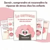 La réponse au stress chez les enfants - Guide - Soutiensolutions