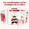 Gestion des émotions - La colère - Soutiensolutions