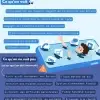 Ce qui se Cache Sous la Cyberdépendance