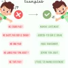 Les Consignes Positives