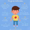 Stress de Fin d'Année Scolaire: Ce Qui Se Cache Dessous