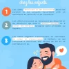 Les Bienfaits des Câlins