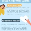 Stratégies pour réduire le stress de fin d'année scolaire - Image 3