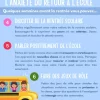 Apaiser l'anxiété du retour à l'école - Soutiensolutions (2)