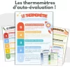 Les Thermomètres d’Auto-Évaluation