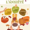 Apaiser l’Anxiété
