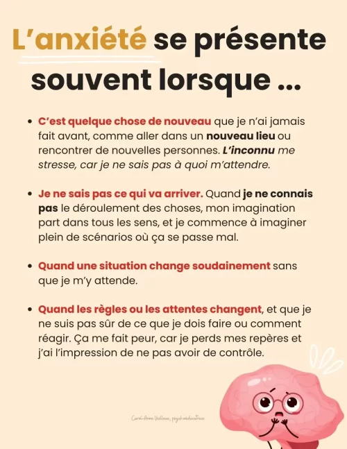 Le Petit Cerveau anxieux de Votre Enfant - Image 4
