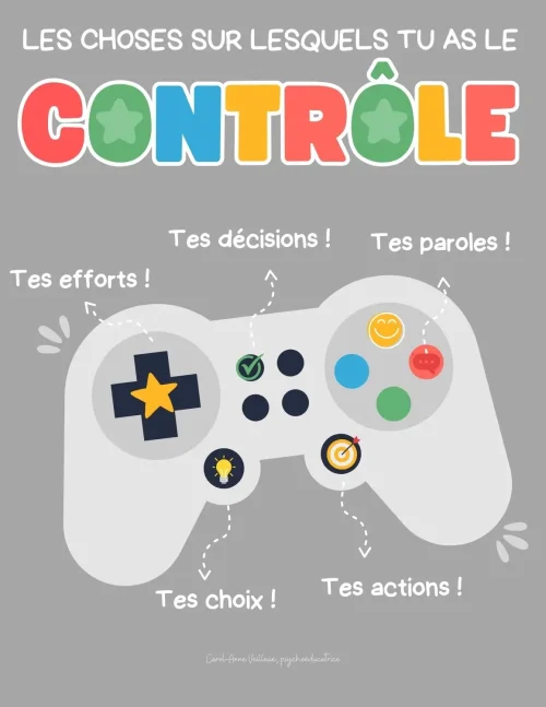 Les choses sur lesquels tu as le contrôle - Soutiensolutions