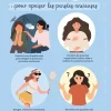 Pensées anxieuses Questions et Stratégies - Soutiensolutions