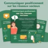 Communiquer positivement sur les réseaux sociaux - Soutiensolutions