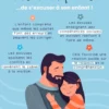 Les bienfaits de s’excuser auprès de son enfant