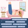 Ce qui se cache sous la procrastination