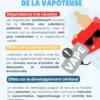 Les effets négatifs de la vapoteuse - Image 2