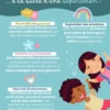Les besoins des enfants à la suite d’une séparation