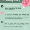 Les changements à l'adolescence - Hero - Soutiensolutions (2)