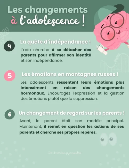 Les changements à l'adolescence - Hero - Soutiensolutions (2)