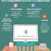Mieux s’organiser pour mieux se concentrer