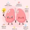 Les bienfaits de la respiration