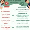 Parents séparés… Avoir un discours bienveillant