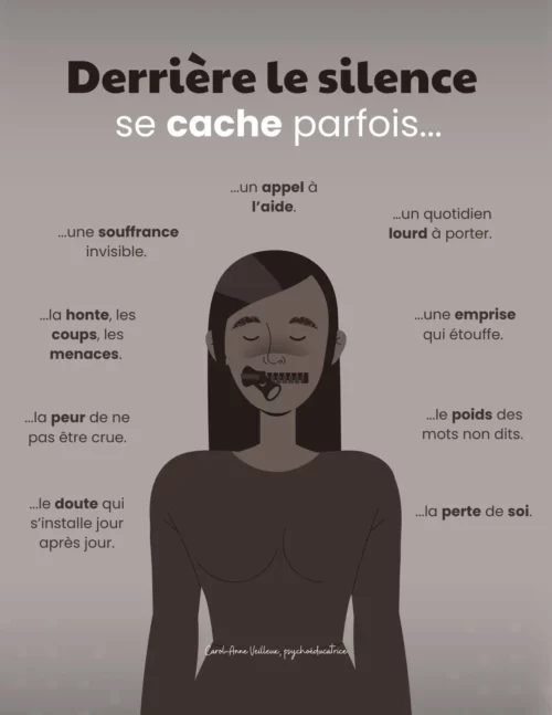 Derrière le silence se cache parfois... - Soutiensolutions
