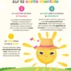 Les bienfaits du soleil sur la santé mentale