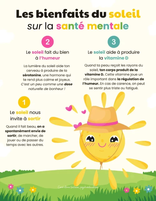 Les bienfaits du soleil sur la santé mentale