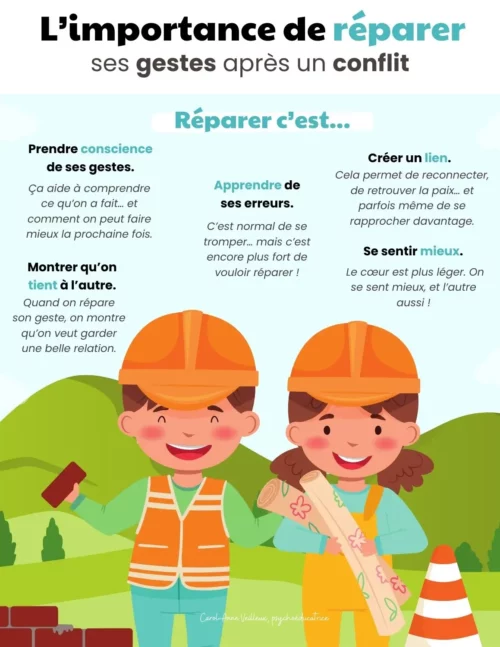 L’importance de réparer ses gestes après un conflit