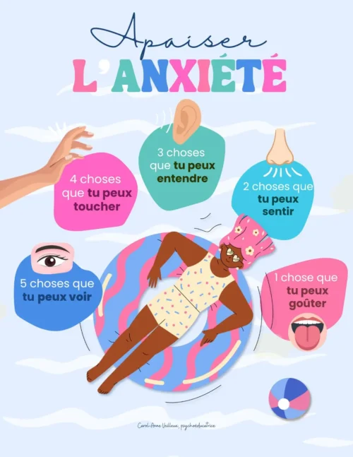 Apaiser l'anxiété - 5-4-3-2-1 - Soutiensolutions