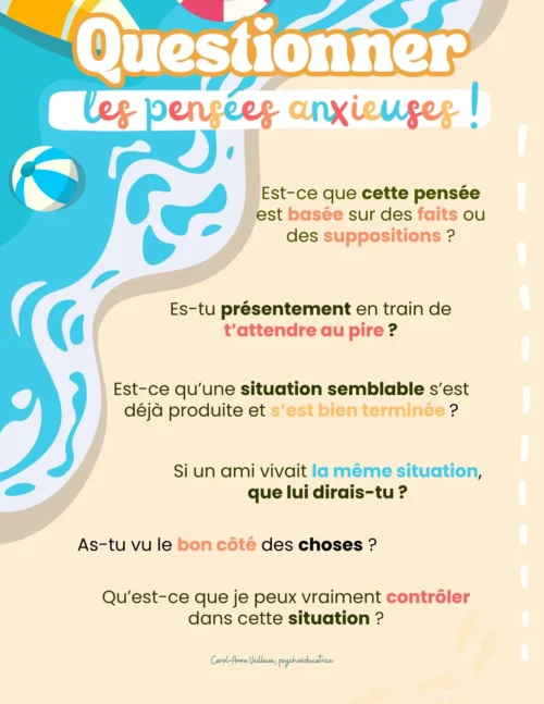 Questionner les pensées anxieuses été